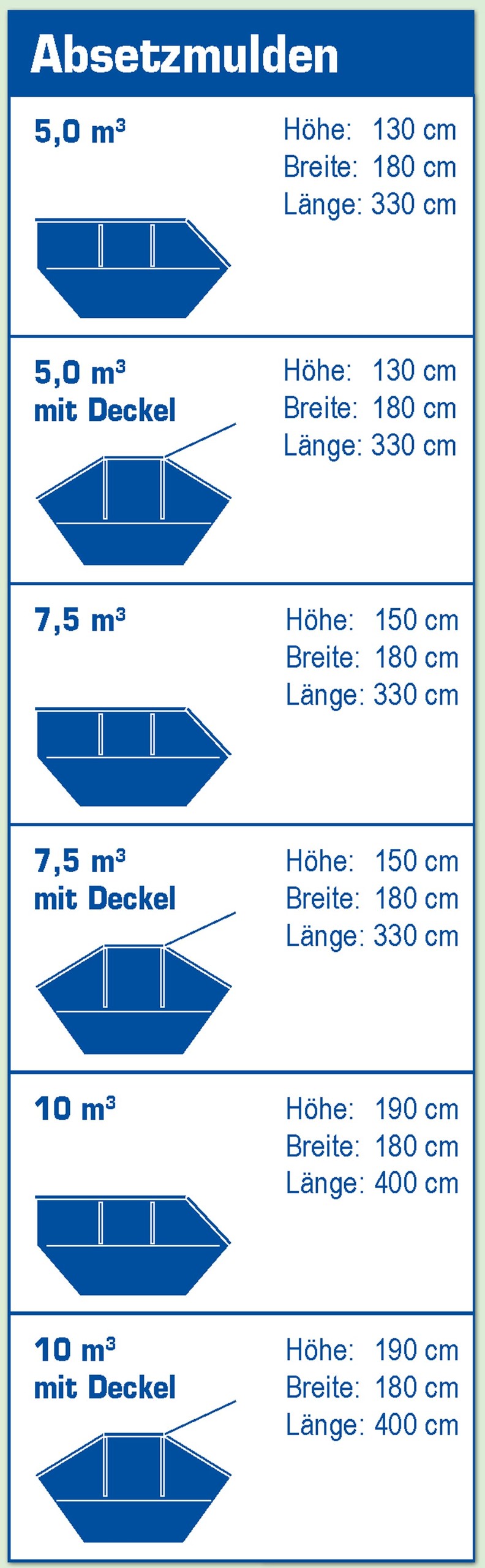 container groessen2 792x2560